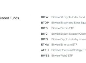 ETF de Bitcoin e Ethereum muda regras para comprar Títulos do Tesouro dos EUA, entenda