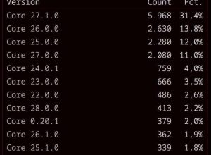 Desenvolvedores divulgam três vulnerabilidades no Bitcoin Core