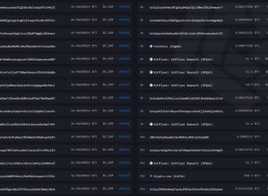 Um dos primeiros mineradores da história move R$ 1 bilhão em Bitcoin; pesquisador sugere que seja Satoshi Nakamoto