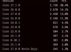 Desenvolvedores revelam vulnerabilidade que afeta 19,6% dos full nodes de Bitcoin